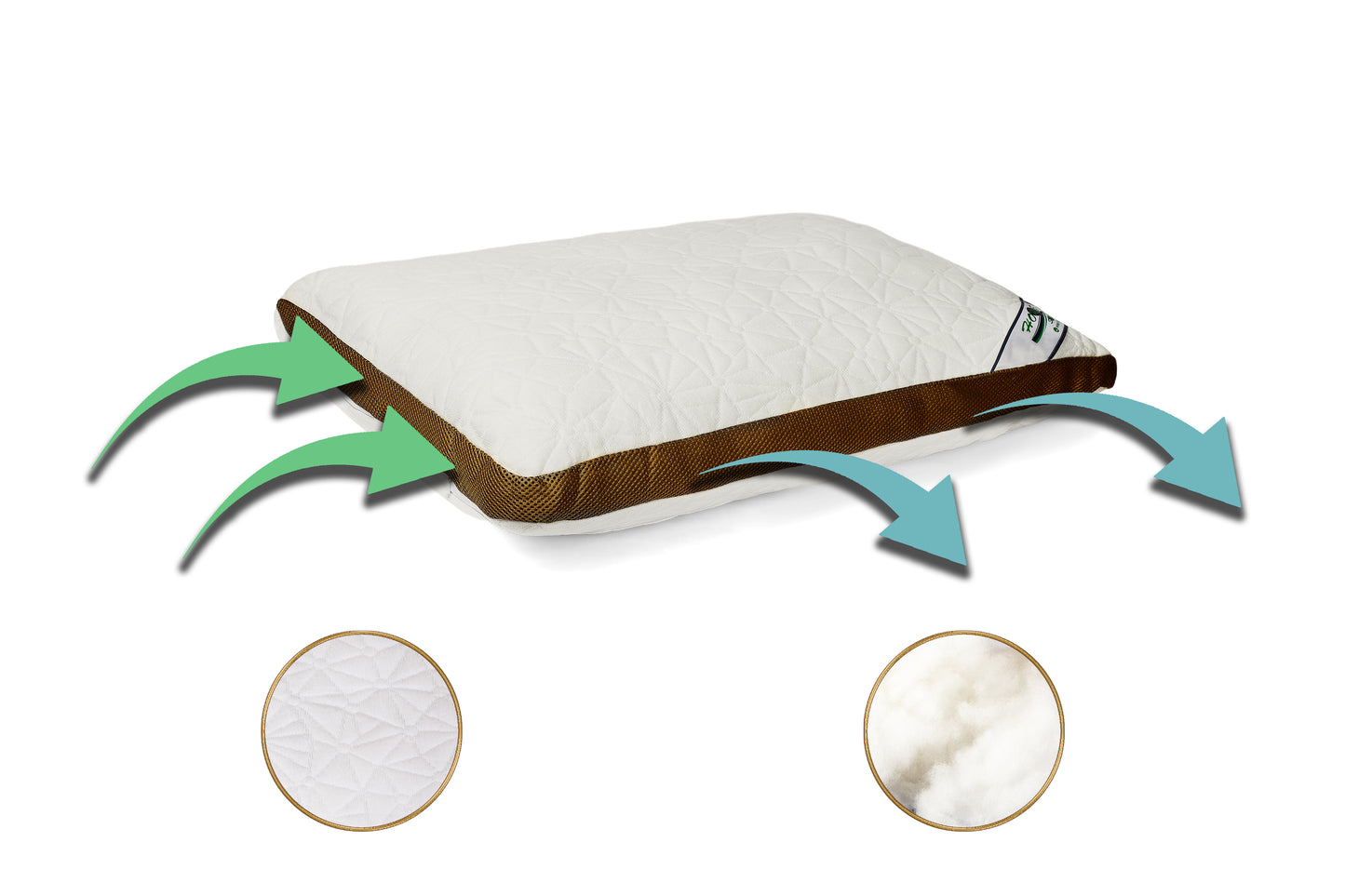 Perna  Nathur Therm 50x70