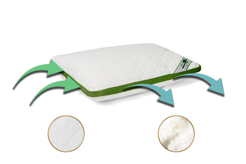 Perna Brius Matlasata Air Soft, 50x70, Banda climaterica (Air Mesh), 50x70, detaliu produs